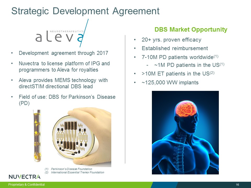 Neurontin For Parkinsons Disease